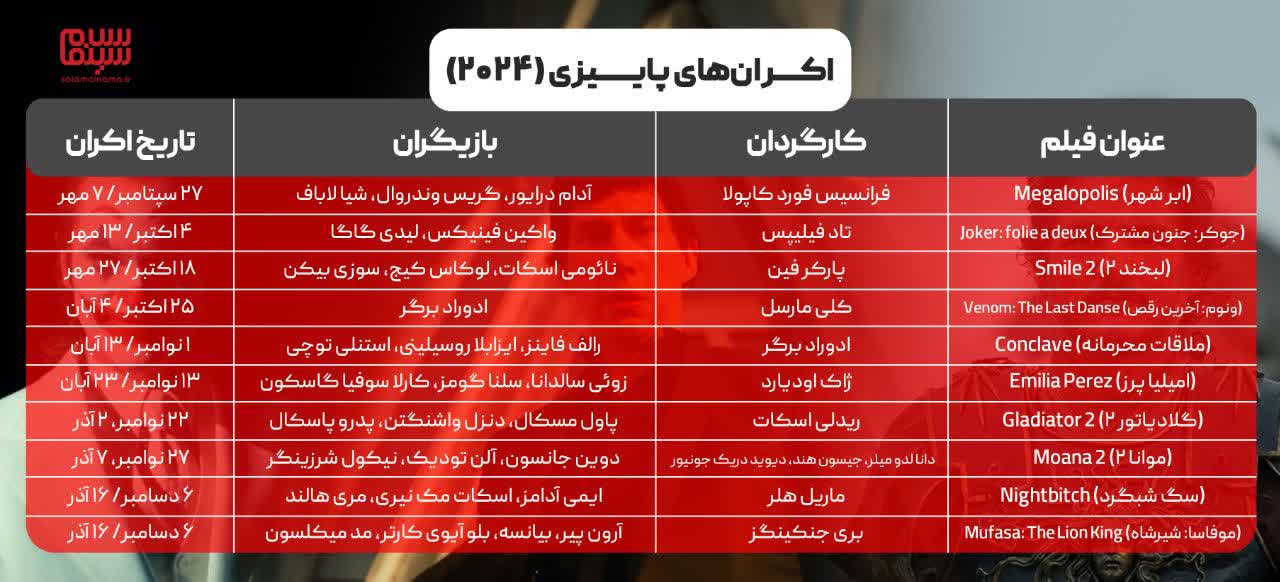 جدول-اکران